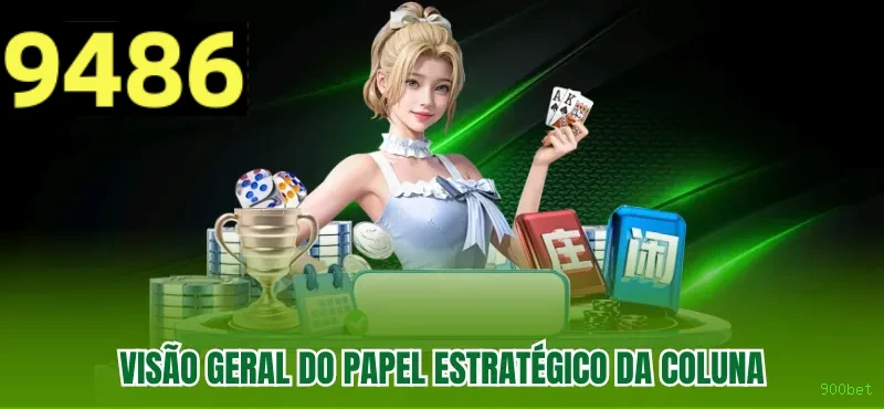 Esqueceu a Senha